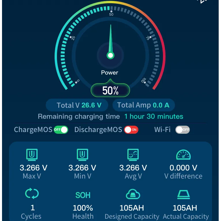 24V 50Ah | Heated & Bluetooth | LiFePO4 Battery